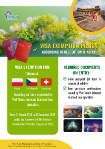 Vietnam, Polonya, Çekya ve İsviçreli Turistlere 2025 Sonuna Kadar Vize Muafiyeti Sağlıyor