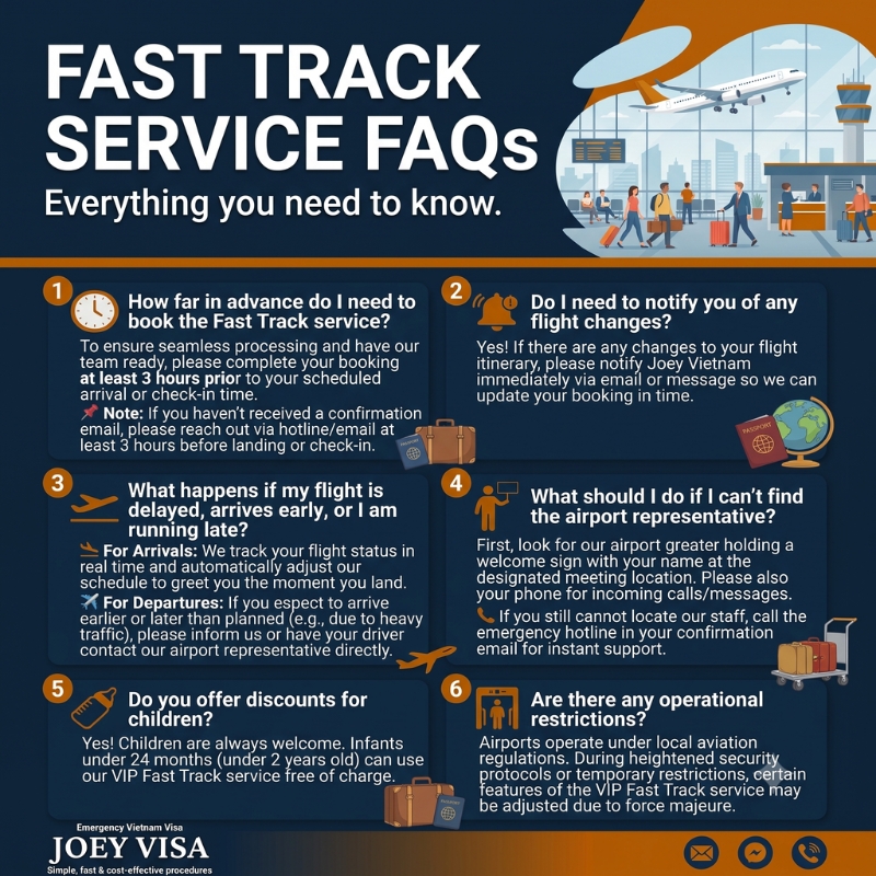 Everything You Need to Know About Fast Track
